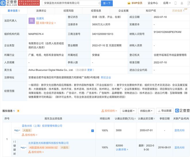 藍色光標布局安徽，成立數字傳媒公司賦能文化創意產業發展