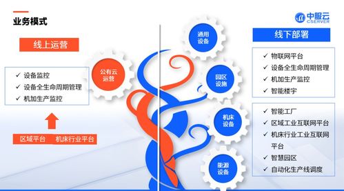 11月焦點(diǎn)定格 數(shù)字文化創(chuàng)意內(nèi)容應(yīng)用服務(wù)的精彩瞬間